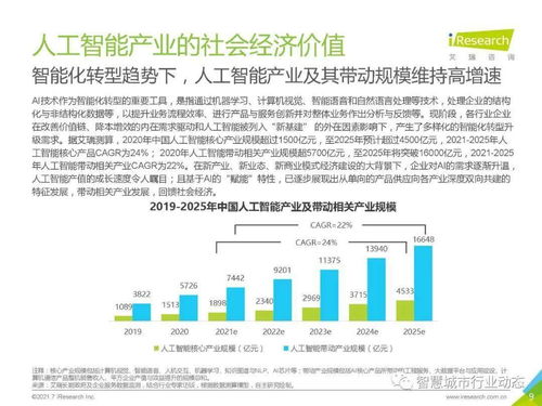 2021年中國(guó)人工智能基礎(chǔ)層行業(yè)報(bào)告 基礎(chǔ)軟件開(kāi)發(fā)的技術(shù)躍遷與產(chǎn)業(yè)生態(tài)